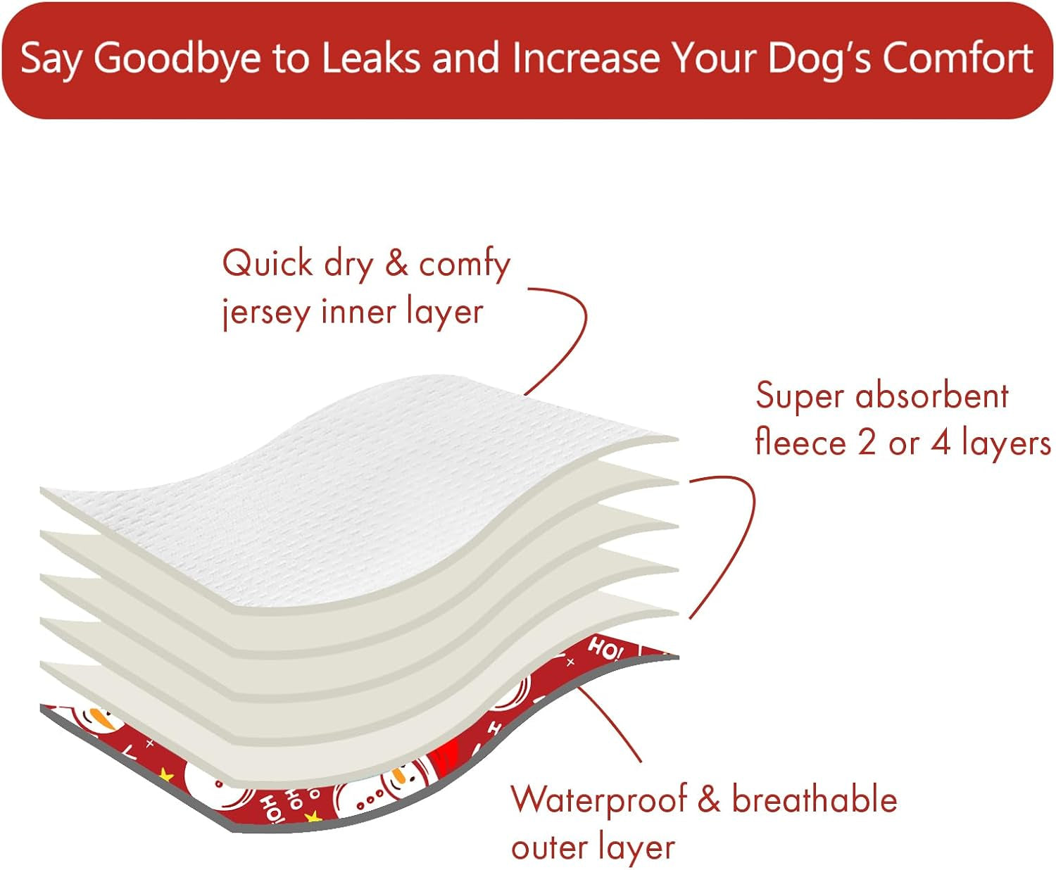 Dog Diapers Female Washable Small Medium Large 3 Pack Reusable Doggie Diapers Puppy Period Pants for Doggy Heat Cycle Peeing D75M